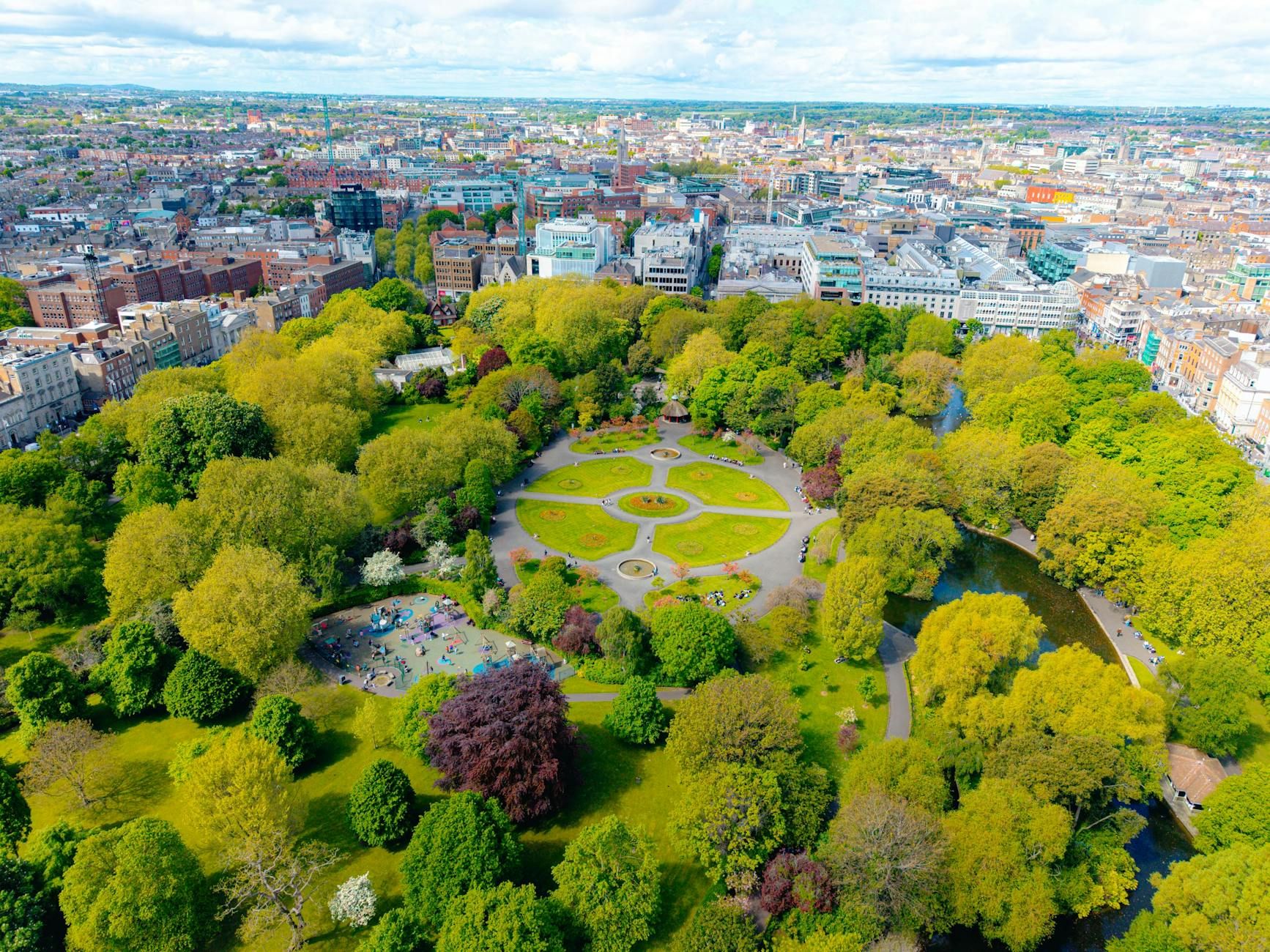 Klima in Dublin